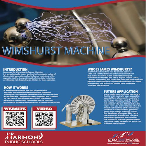 Whimshurst Machine PDF